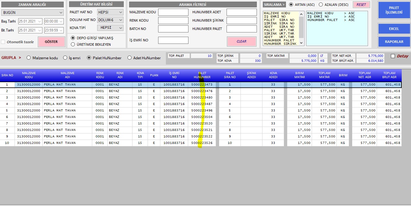 Üretim kayıtlarının anlık raporlanması